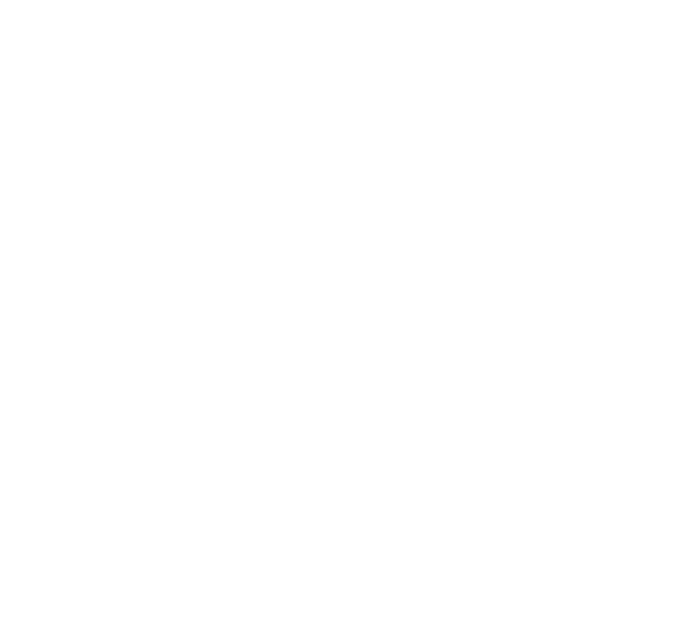 Risgar